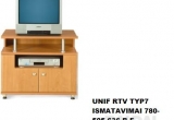 RTV